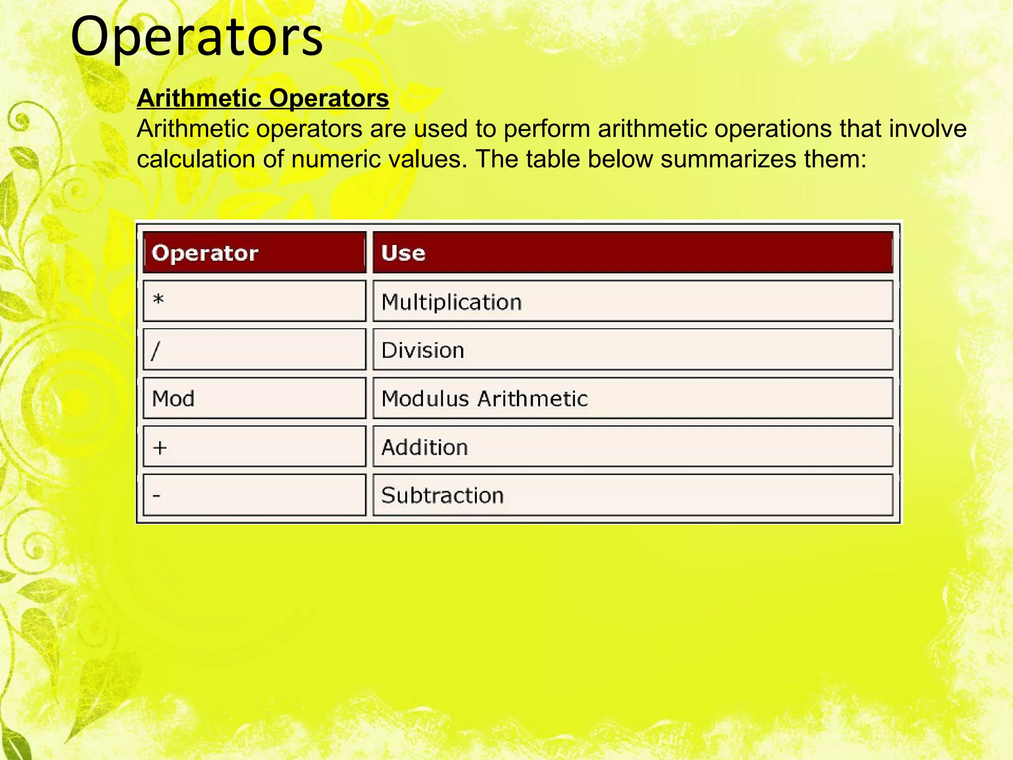 Operators Arithmetic Operators   Arithmetic operators are used to perform arithmetic operations that involve calculation of numeric values. The table below summarizes them: 