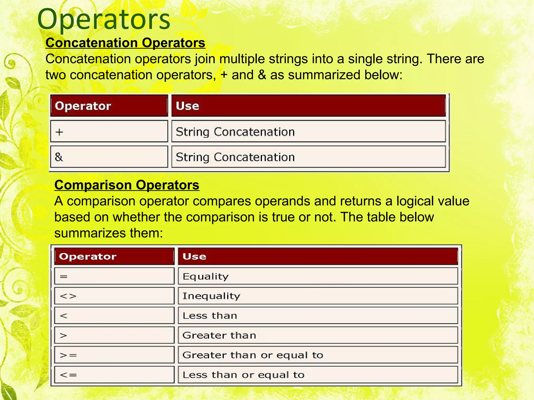 Operators Concatenation Operators   Concatenation operators join multiple strings into a single string. There are two concatenation operators, + and & as summarized below:  Comparison Operators   A comparison operator compares operands and returns a logical value based on whether the comparison is true or not. The table below summarizes them:  