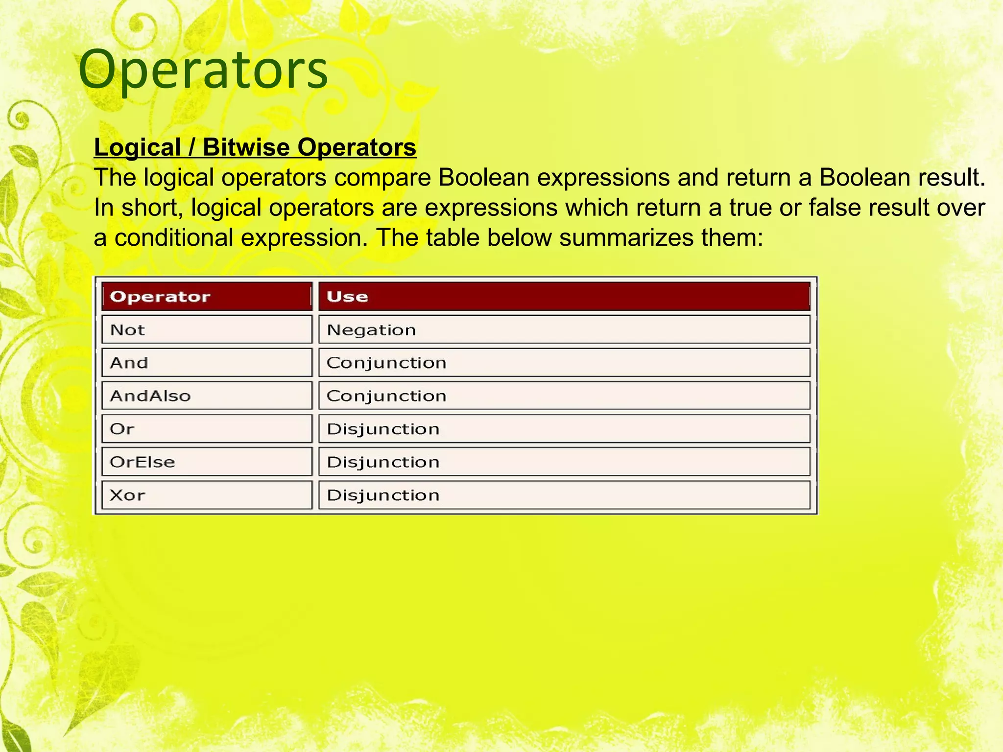 Operators Logical / Bitwise Operators   The logical operators compare Boolean expressions and return a Boolean result. In short, logical operators are expressions which return a true or false result over a conditional expression. The table below summarizes them: 