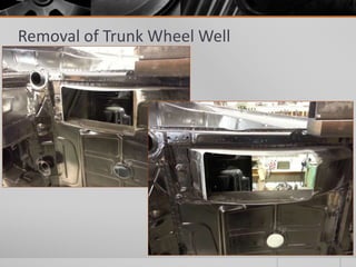 Removal of Trunk Wheel Well 
 