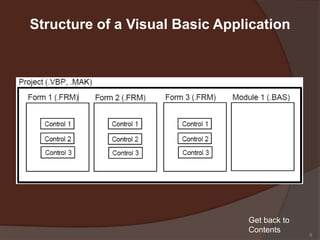 Vb6.0 intro | PPTX
