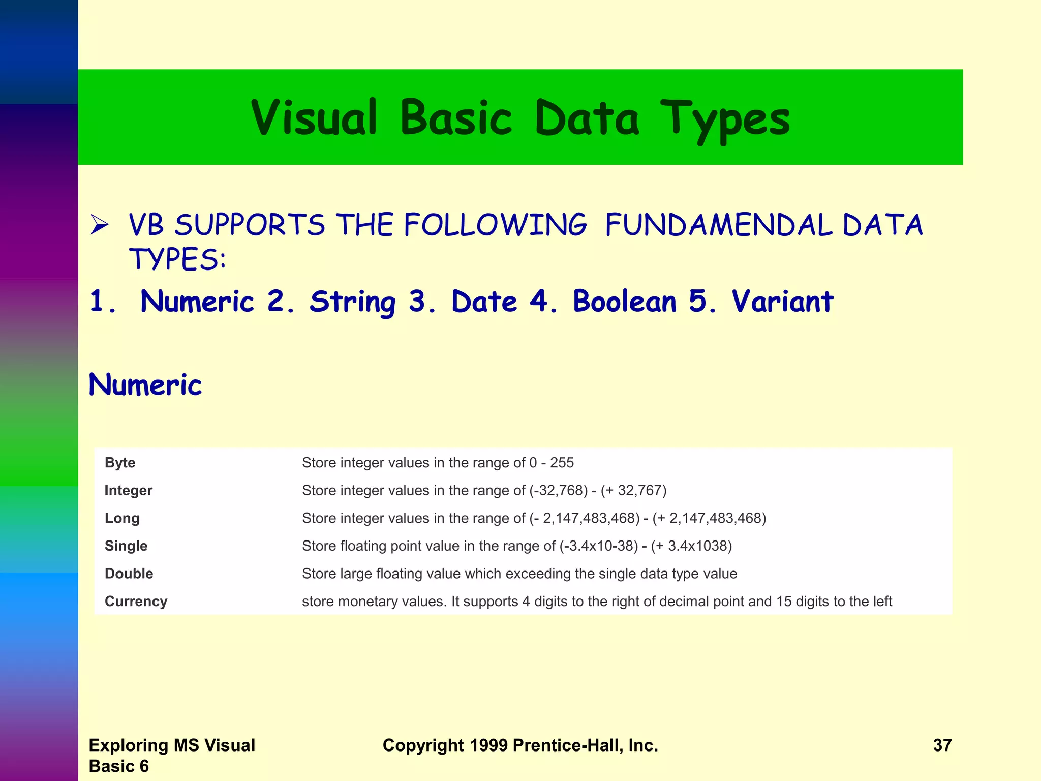 Exploring MS Visual Basic 6 Copyright 1999 Prentice-Hall, Inc. 37 Visual Basic Data Types  VB SUPPORTS THE FOLLOWING FUNDAMENDAL DATA TYPES: 1. Numeric 2. String 3. Date 4. Boolean 5. Variant Numeric Byte Store integer values in the range of 0 - 255 Integer Store integer values in the range of (-32,768) - (+ 32,767) Long Store integer values in the range of (- 2,147,483,468) - (+ 2,147,483,468) Single Store floating point value in the range of (-3.4x10-38) - (+ 3.4x1038) Double Store large floating value which exceeding the single data type value Currency store monetary values. It supports 4 digits to the right of decimal point and 15 digits to the left 