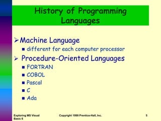VB6_INTRODUCTION.ppt