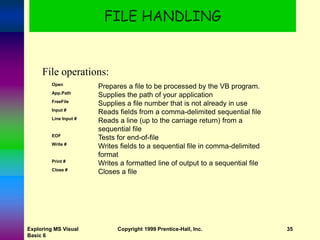 Exploring MS Visual
Basic 6
Copyright 1999 Prentice-Hall, Inc. 35
FILE HANDLING
File operations:
Open
Prepares a file to be processed by the VB program.
App.Path
Supplies the path of your application
FreeFile
Supplies a file number that is not already in use
Input #
Reads fields from a comma-delimited sequential file
Line Input #
Reads a line (up to the carriage return) from a
sequential file
EOF
Tests for end-of-file
Write #
Writes fields to a sequential file in comma-delimited
format
Print #
Writes a formatted line of output to a sequential file
Close #
Closes a file
 