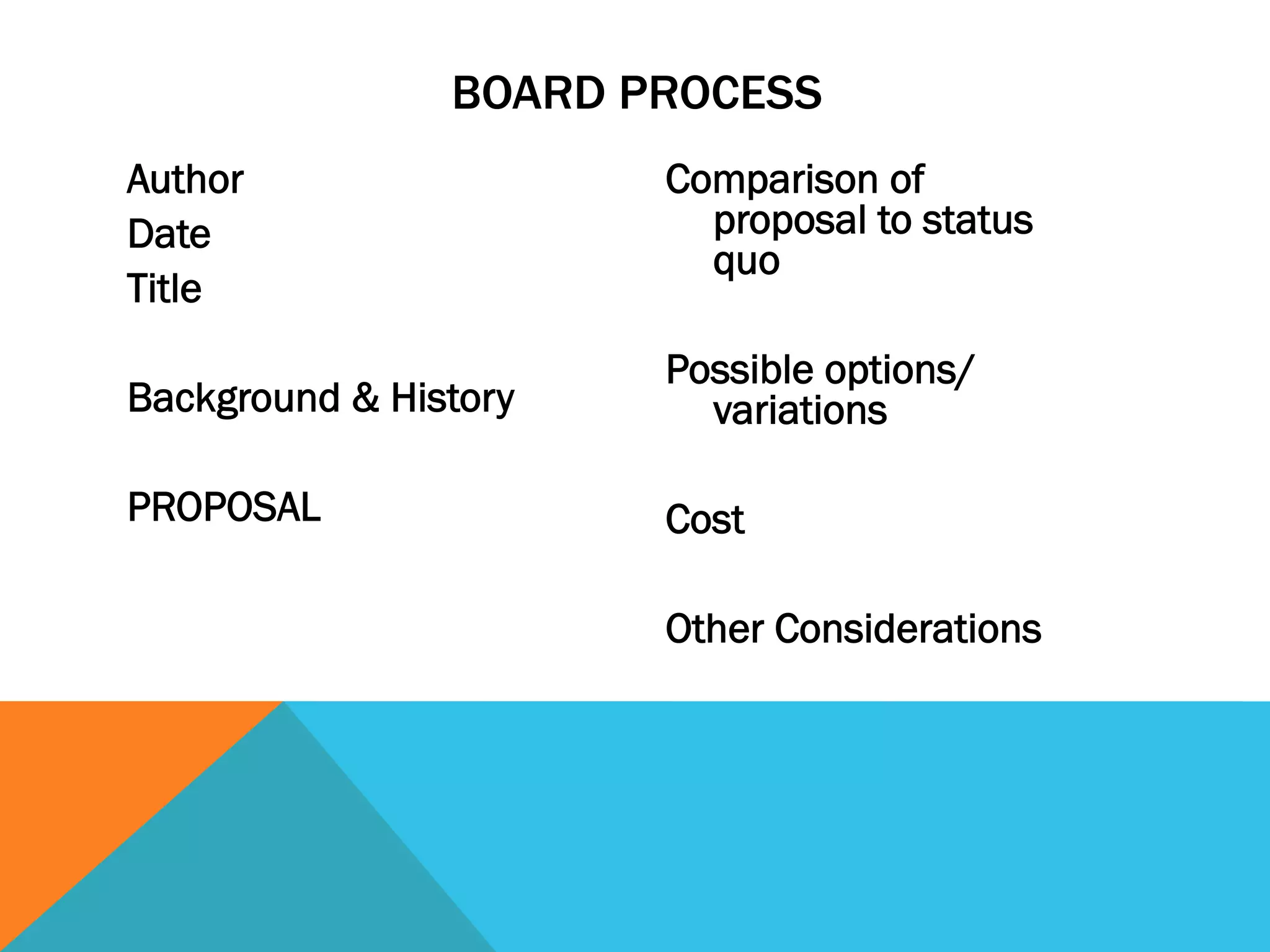 Author 
Date 
Title 
BOARD PROCESS 
Background & History 
PROPOSAL 
Comparison of 
proposal to status 
quo 
Possible options/ 
variations 
Cost 
Other Considerations 
 