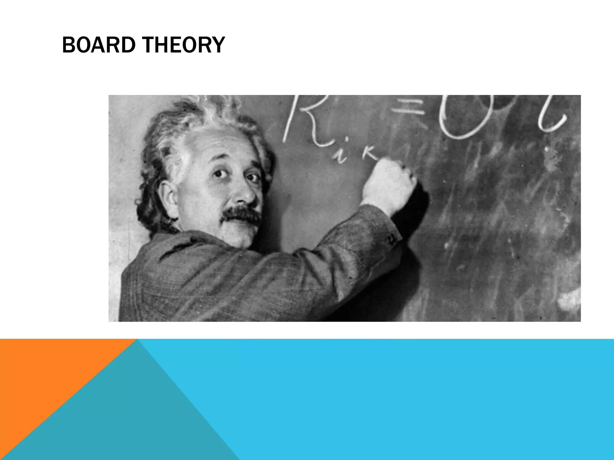 BOARD THEORY 
 