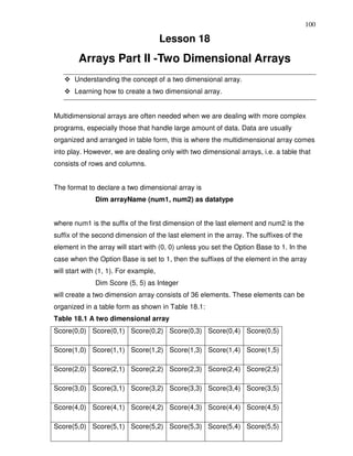100

                                       Lesson 18
        Arrays Part II -Two Dimensional Arrays
       Understanding the concept of a two dimensional array.
       Learning how to create a two dimensional array.


Multidimensional arrays are often needed when we are dealing with more complex
programs, especially those that handle large amount of data. Data are usually
organized and arranged in table form, this is where the multidimensional array comes
into play. However, we are dealing only with two dimensional arrays, i.e. a table that
consists of rows and columns.


The format to declare a two dimensional array is
              Dim arrayName (num1, num2) as datatype


where num1 is the suffix of the first dimension of the last element and num2 is the
suffix of the second dimension of the last element in the array. The suffixes of the
element in the array will start with (0, 0) unless you set the Option Base to 1. In the
case when the Option Base is set to 1, then the suffixes of the element in the array
will start with (1, 1). For example,
              Dim Score (5, 5) as Integer
will create a two dimension array consists of 36 elements. These elements can be
organized in a table form as shown in Table 18.1:
Table 18.1 A two dimensional array
Score(0,0) Score(0,1) Score(0,2) Score(0,3) Score(0,4) Score(0,5)

Score(1,0) Score(1,1) Score(1,2) Score(1,3) Score(1,4) Score(1,5)

Score(2,0) Score(2,1) Score(2,2) Score(2,3) Score(2,4) Score(2,5)

Score(3,0) Score(3,1) Score(3,2) Score(3,3) Score(3,4) Score(3,5)

Score(4,0) Score(4,1) Score(4,2) Score(4,3) Score(4,4) Score(4,5)

Score(5,0) Score(5,1) Score(5,2) Score(5,3) Score(5,4) Score(5,5)
 