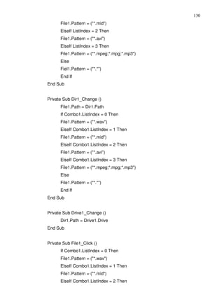 130
      File1.Pattern = ("*.mid")
      ElseIf ListIndex = 2 Then
      File1.Pattern = ("*.avi")
      ElseIf ListIndex = 3 Then
      File1.Pattern = ("*.mpeg;*.mpg;*.mp3")
      Else
      Fiel1.Pattern = ("*.*")
      End If
End Sub


Private Sub Dir1_Change ()
      File1.Path = Dir1.Path
      If Combo1.ListIndex = 0 Then
      File1.Pattern = ("*.wav")
      ElseIf Combo1.ListIndex = 1 Then
      File1.Pattern = ("*.mid")
      ElseIf Combo1.ListIndex = 2 Then
      File1.Pattern = ("*.avi")
      ElseIf Combo1.ListIndex = 3 Then
      File1.Pattern = ("*.mpeg;*.mpg;*.mp3")
      Else
      File1.Pattern = ("*.*")
      End If
End Sub


Private Sub Drive1_Change ()
      Dir1.Path = Drive1.Drive
End Sub


Private Sub File1_Click ()
      If Combo1.ListIndex = 0 Then
      File1.Pattern = ("*.wav")
      ElseIf Combo1.ListIndex = 1 Then
      File1.Pattern = ("*.mid")
      ElseIf Combo1.ListIndex = 2 Then
 