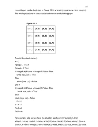 175
reversi board can be illustrated in Figure 25.3, where (i, j) means row i and column j.
The whole procedure of checkstatus is shown on the following page.




              Figure 25.3

               (4,1)       (4,2)   (4,3)   (4,4)


               (3,1)       (3,2)   (3,3)   (3,4)


               (2,1)       (2,2)   (2,3)   (2,4)


               (1,1)       (1,2)   (1,3)   (1,4)



Private Sub checkstatus ()
k=0
For row = 1 To 4
For col = 1 To 4
If Image1 (k).Picture = Image17.Picture Then
 white (row, col) = True
Else
  white (row, col) = False
End If
If Image1 (k).Picture = Image18.Picture Then
   black (row, col) = True
Else
black (row, col) = False
 End If
k=k+1
Next col
Next row


For example, let’s say we have the situation as shown in Figure 25.4, then
white(1,1)=true, black(1,1)=false, white(1,2)=true, black(1,2)=false, white(1,3)=true,
black(1,3)=false, white(3,2)=true, black(3,2)=false, black(2,3)=true, white(2,3)=false,
 