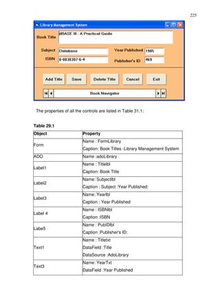 225




 The properties of all the controls are listed in Table 31.1:


Table 29.1
Object                     Property
                           Name : FormLibrary
Form
                           Caption: Book Titles -Library Management System
ADO                        Name :adoLibrary
                           Name : Titlelbl
Label1
                           Caption: Book Title
                           Name: Subjectlbl
Label2
                           Caption : Subject :Year Published:
                           Name: Yearlbl
Label3
                           Caption : Year Published
                           Name : ISBNlbl
Label 4
                           Caption :ISBN
                           Name : PubIDlbl
Labe5
                           Caption :Publisher's ID:
                           Name : Titletxt
Text1                      DataField :Title
                           DataSource :AdoLibrary
                           Name: YearTxt
Text3
                           DataField :Year Published
 