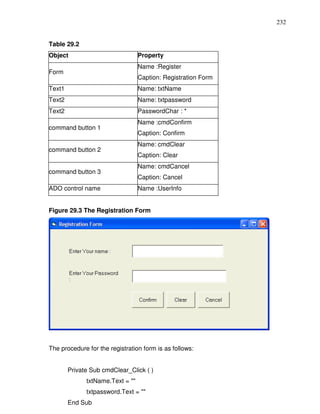 232


Table 29.2
Object                            Property
                                  Name :Register
Form
                                  Caption: Registration Form
Text1                             Name: txtName
Text2                             Name: txtpassword
Text2                             PasswordChar : *
                                  Name :cmdConfirm
command button 1
                                  Caption: Confirm
                                  Name: cmdClear
command button 2
                                  Caption: Clear
                                  Name: cmdCancel
command button 3
                                  Caption: Cancel
ADO control name                  Name :UserInfo


Figure 29.3 The Registration Form




The procedure for the registration form is as follows:


        Private Sub cmdClear_Click ( )
              txtName.Text = ""
              txtpassword.Text = ""
        End Sub
 