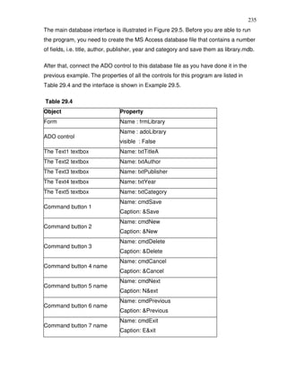 235
The main database interface is illustrated in Figure 29.5. Before you are able to run
the program, you need to create the MS Access database file that contains a number
of fields, i.e. title, author, publisher, year and category and save them as library.mdb.

After that, connect the ADO control to this database file as you have done it in the
previous example. The properties of all the controls for this program are listed in
Table 29.4 and the interface is shown in Example 29.5.

Table 29.4
Object                          Property
Form                            Name : frmLibrary
                                Name : adoLibrary
ADO control
                                visible : False
The Text1 textbox               Name: txtTitleA
The Text2 textbox               Name: txtAuthor
The Text3 textbox               Name: txtPublisher
The Text4 textbox               Name: txtYear
The Text5 textbox               Name: txtCategory
                                Name: cmdSave
Command button 1
                                Caption: &Save
                                Name: cmdNew
Command button 2
                                Caption: &New
                                Name: cmdDelete
Command button 3
                                Caption: &Delete
                                Name: cmdCancel
Command button 4 name
                                Caption: &Cancel
                                Name: cmdNext
Command button 5 name
                                Caption: N&ext
                                Name: cmdPrevious
Command button 6 name
                                Caption: &Previous
                                Name: cmdExit
Command button 7 name
                                Caption: E&xit
 