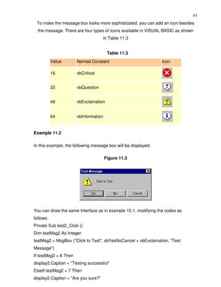 61
 To make the message box looks more sophisticated, you can add an icon besides
  the message. There are four types of icons available in VISUAL BASIC as shown
                                     in Table 11.3


                                        Table 11.3
           Value       Named Constant                           Icon

           16          vbCritical


           32          vbQuestion


           48          vbExclamation


           64          vbInformation


Example 11.2

In this example, the following message box will be displayed:

                                       Figure 11.3




You can draw the same Interface as in example 10.1, modifying the codes as
follows:
Private Sub test2_Click ()
Dim testMsg2 As Integer
testMsg2 = MsgBox ("Click to Test", vbYesNoCancel + vbExclamation, "Test
Message")
If testMsg2 = 6 Then
display2.Caption = "Testing successful"
ElseIf testMsg2 = 7 Then
display2.Caption = "Are you sure?"
 