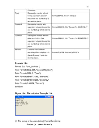 75
               thousands.
Fixed          Displays the number without
               having separators between         Format(8972.2, “Fixed”)=8972.23
               thousands and rounds it up to
               two decimal places.
Standard       Displays the number with
               separators between thousands      Format(6648972.265, “Standard”)= 6,648,972.27
               and rounds it up to two decimal
               places.
Currency       Displays the number with the
               dollar sign in front, has         Format(6648972.265, “Currency”)= $6,648,972.27
               separators between thousands,
               and rounds it up to two decimal
               places.
Percent        Converts the number to
               percentage form, displays a %     Format(0.56324, “Percent”)=56.32 %
               sign and rounds it up to two
               decimal places.


Example 13.4
Private Sub Form_Activate ()
Print Format (8972.234, "General Number")
Print Format (8972.2, "Fixed")
Print Format (6648972.265, "Standard")
Print Format (6648972.265, "Currency")
Print Format (0.56324, "Percent")
End Sub


Figure 13.4 The output of Example 13.4




(ii) The format of the user-defined Format function is:
              Format (n, “user’s format”)
 