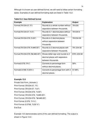 76
Although it is known as user-defined format, we still need to follow certain formatting
styles. Examples of user-defined formatting style are listed in Table 13.2:


Table13.2: User-Defined format
Example                             Explanation                           Output
Format(781234.57,”0”)               Rounds to a whole number without      781235
                                    separators between thousands.
Format(781234.57,”0.0”)             Rounds to 1 decimal place without     781234.6
                                    separators between thousands.
Format(781234.576,”0.00”)           Rounds to 2 decimal places            781234.58
                                    without separators between
                                    thousands.
Format(781234.576,”#,##0.00”)       Rounds to 2 decimal places with       781,234.58
                                    separators between thousands.
Format(781234.576,”$#,##0.00”) Shows dollar sign and rounds to 2          $781,234.58
                                    decimal places with separators
                                    between thousands.
Format(0.576,”0%”)                  Converts to percentage form           58%
                                    without decimal places.
Format(0.5768,”0.00%”)              Converts to percentage form with 2 57.68%
                                    decimal places.


Example 13.5
Private Sub Form_Activate ()
Print Format (781234.57, "0")
Print Format (781234.57, "0.0")
Print Format (781234.576, "0.00")
Print Format (781234.576, "#,##0.00")
Print Format (781234.576, "$#,##0.00")
Print Format (0.576, "0 %")
Print Format (0.5768, "0.00 %")
End Sub


Example 13.5 demonstrates some of the user-defined formatting. The output is
shown in Figure 13.4:
 