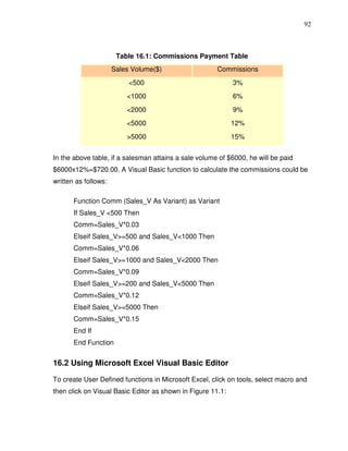 92



                       Table 16.1: Commissions Payment Table
                      Sales Volume($)                  Commissions
                           <500                              3%
                          <1000                              6%
                          <2000                              9%
                          <5000                              12%
                          >5000                              15%


In the above table, if a salesman attains a sale volume of $6000, he will be paid
$6000x12%=$720.00. A Visual Basic function to calculate the commissions could be
written as follows:

       Function Comm (Sales_V As Variant) as Variant
       If Sales_V <500 Then
       Comm=Sales_V*0.03
       Elseif Sales_V>=500 and Sales_V<1000 Then
       Comm=Sales_V*0.06
       Elseif Sales_V>=1000 and Sales_V<2000 Then
       Comm=Sales_V*0.09
       Elseif Sales_V>=200 and Sales_V<5000 Then
       Comm=Sales_V*0.12
       Elseif Sales_V>=5000 Then
       Comm=Sales_V*0.15
       End If
       End Function


16.2 Using Microsoft Excel Visual Basic Editor

To create User Defined functions in Microsoft Excel, click on tools, select macro and
then click on Visual Basic Editor as shown in Figure 11.1:
 