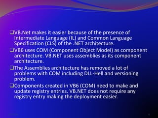 Vb6 vs vb.net....(visual basic) presentation | PPTX