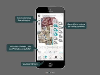 Atlas der menschlichen Anatomie für iPhone