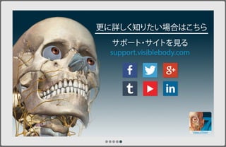 ヒューマン・アナトミー・アトラス (Android Tablet)