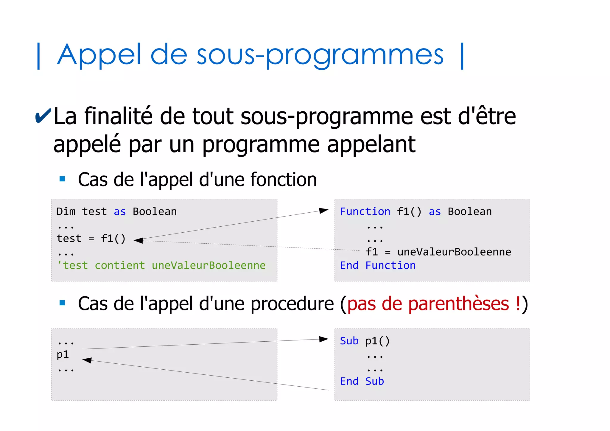 26
| Sous-programmes paramétrés |
✔Un sous-programme peut nécessiter 0 ou
plusieurs valeurs pour fonctionner
●
On défini alors des paramètres qui possèdent chacun
un nom et un type
Function f1() as Integer '0 paramètre
...
End Function
Sub p1(isReady as Boolean) '1 paramètre
...
End Sub
Sub p2(msg1 as String, msg2 as String) '2 paramètres
...
End Sub
 