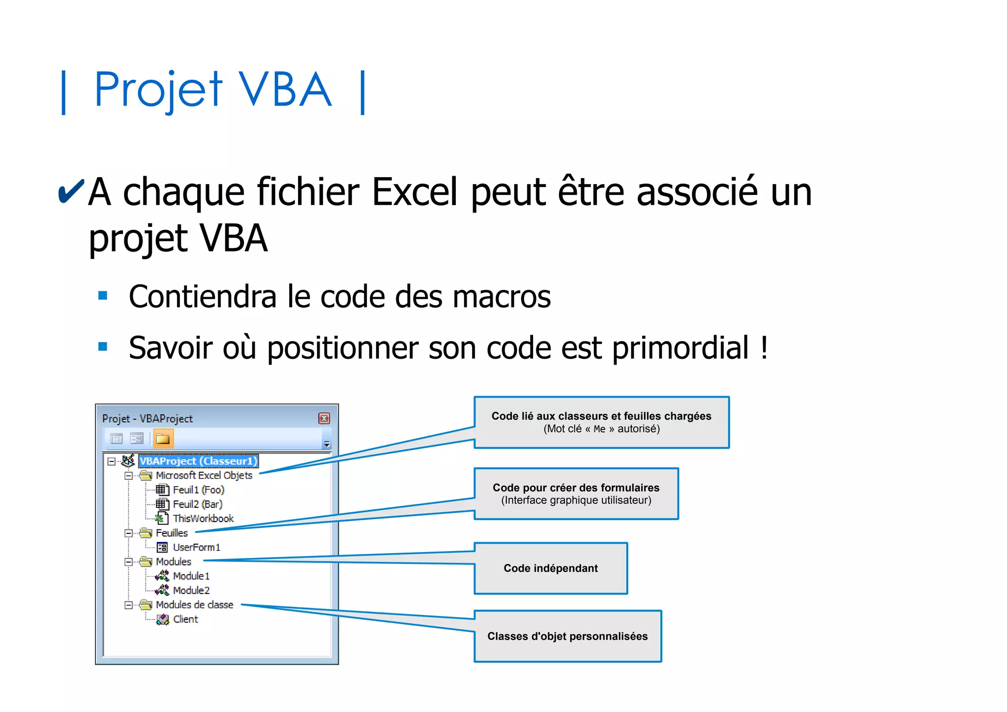 38
| Création et manipulation d'objet |
✔Déclaration d'une variable typée par une classe
✔Affectation d'un nouvel objet à la variable
✔L'accès aux membres de l'objet utilise une
notation pointée
Dim c1 as Client 'Type non-primitif (=>Classe)
Set c1 = new Client 'Affectation d'un objet à une variable
c1.nom = "Le Goaër" 'écriture d'une propriété de l'objet
c1.prenom = "Olivier" 'écriture d'une propriété de l'objet
c1.age = 32 impossible car visibilité privée !
c1.sayHello 'appel de la procédure de l'objet
...
 