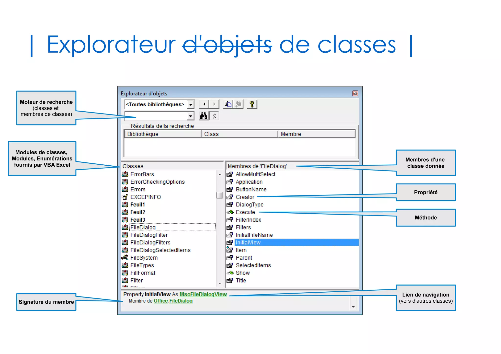 41
| Collection d'objets|
✔Un objet collection est un objet spécial qui sert
à contenir de 0 à n autres objets
✔Objet itérable à l'aide de For Each...Next
count as Long
item() as Truc
<<Collection>>
DesSuperTrucs
Function add() as Truc
Sub remove()
Sub clear()
Indique le nombre d'objets présents
dans la collection
Permet de récupérer un objet de la collection
(accès par index numérique*)
Vide la collection
Ajoute un nouvel objet à la collection.
Renvoi la référence à ce dernier
Supprime un objet de la collection
Dim unCertainTruc as Truc
For Each unCertainTruc in maCollec 'objet instance de DesSuperTrucs
unCertainTruc.uneMethodeDeLaClasseTruc()
Next
* ou par nom si la classe Truc possède spécifiquement une propriété name de type String
 