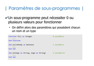 22
| Hierarchie d'appels |
Programme
(principal)
Sous-Programme
#1
Sous-Programme
#2
Sous-Programme
#1.1
Sous-Programme
#2.1
Sous-Programme
#2.2
Sous-Programme
#2.3
appelant appelant
appelant
appelant
appelant appelant
appelé appelé
appelé appelé appelé appelé
appelé
 