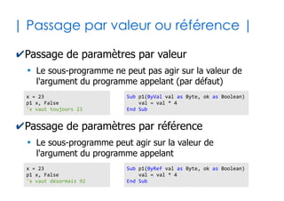 29
|Exemple... |
✔Version à 2 paramètres, dont 1 est optionnel
●
Si l'on omet d'indiquer l'argument TVA, le calcul se fera
par défaut avec une TVA à 19.6% par défaut
Function calculerPrix(prixHT as Double, Optional TVA as Double = 19.60) as Double
Dim prixTTC as Double
prixTTC = prixHT + prixHT * TVA/100
calculerPrix = prixTTC
End Function
 