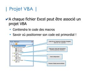 38
| Création et manipulation d'objet |
✔Déclaration d'une variable typée par une classe
✔Affectation d'un nouvel objet à la variable
✔L'accès aux membres de l'objet utilise une
notation pointée
Dim c1 as Client 'Type non-primitif (=>Classe)
Set c1 = new Client 'Affectation d'un objet à une variable
c1.nom = "Le Goaër" 'écriture d'une propriété de l'objet
c1.prenom = "Olivier" 'écriture d'une propriété de l'objet
c1.age = 32 impossible car visibilité privée !
c1.sayHello 'appel de la procédure de l'objet
...
 