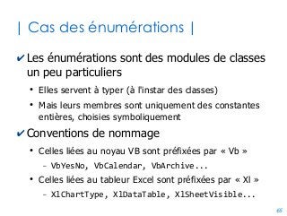 65
| Programmation par evènements|
✔Explorateur de classes ✔Code projet VBA
Le code est nécessairement placé à l'intérieur de ces objets
Choix de l'évènement
 