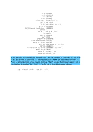 "Ctrl" en insérant le caractère "^" ou avec la touche "MAJ" en insérant le caractère "+".
Ainsi le déclenchement d'une macro nommée "Test" lorsque l'utilisateur appuie sur la
combinaison de touches "Ctrl+MAJ+F1" se fait par la ligne d'instruction suivante
AIDE {HELP}
ATTN {BREAK}
BAS {DOWN}
DÉBUT {HOME}
DÉFILEMENT {SCROLLLOCK}
DROITE {RIGHT}
ÉCHAP {ESCAPE} ou {ESC}
EFFACER {CLEAR}
ENTRÉE(pavé numérique) {ENTER}
ENTRÉE ~
F1 à F15 {F1} à {F15}
FIN {END}
GAUCHE {LEFT}
HAUT {UP}
INSERTION {INSERT}
PAGE PRÉCÉDENTE {PGUP}
PAGE SUIVANTE {PGDN}
RET.ARR {BACKSPACE} ou {BS}
RETOUR {RETURN}
SUPPRESSION ou SUPPR {DELETE} ou {DEL}
TABULATION {TAB}
VERR.MAJ {CAPSLOCK}
VERR.NUM {NUMLOCK}
Il est possible de combiner les touches avec "Alt" en insérant le caractère "%" ou avec
Application.OnKey "^+{F1}", "Test"
 