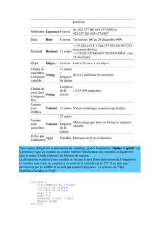 la première ligne du module ou cochez l'option "Déclaration des variables obligatoires"
dans le menu "Outils-Options" de l'éditeur de macros.
La déclaration explicite d'une variable se fait par le mot Dim (abréviation de Dimension).
Le nombre maximum de caractères du nom de la variable est de 255. Il ne doit pas
commencer par un chiffre et ne doit pas contenir d'espaces. La syntaxe est "Dim
NomDeLaVariable as Type".
positives
Monétaire Currency8 octets
de -922 337 203 685 477,5808 et
922 337 203 685 477,5807
Date Date 8 octets 1er Janvier 100 au 31 décembre 9999
+/-79 228 162 514 264 337 593 543 950 335
Decimal Decimal 12 octets
sans point décimal
+/-7,9228162514264337593543950335 avec
28 décimales.
Objet Object 4 octets toute référence à des objets
Chaîne de
caractères
à longueur
String
variable
Chaîne de
caractères
à longueur
String
fixe
Variant
10 octets
+
longueur
de chaîne
Longueur
de la
chaîne
de 0 à 2 milliards de caractères
1 à 65 400 caractères
avec
chiffres
Variant
Variant 16 octets Valeur numérique jusqu'au type double.
22 octets
+
avec
caractères
Défini par
Variant longueur
de la
chaîne
Même plage que pour un String de longueur
variable
l'utilisateur
Type Variable Identique au type de données.
Pour rendre obligatoire la déclaration de variables, placez l'instuction "Option Explicit" sur
Sub Test()
Dim SommeVal As Integer
Dim Val1 As Integer
Dim Val2 As Integer
Val1 = 5
Val2 = 2
SommeVal = Val1 + Val2
MsgBox Somme
End Sub
 