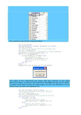 élément d'un tableau, on utilisera le bloc d'instruction For Each Objet In Collection Next.
L'exemple suivant mettra la police de couleur rouge si les notes sont inférieures à 10 et de
couleur verte si les notes sont supérieures à10.
Pour connaître la note de Paul, on pourrait utiliser :
Dim i As Integer
Dim NbreEleve As Integer, NoteEleve As integer
Dim Cel As Range
'On affecte la cellule "A1" à la variable Cel
Set Cel = Range("A1")
'La derniere ligne - 1 correspond au nombre d'élèves
NbreEleve = Cel.End(Xldown).Row - 1
For i = 1 To NbreEleve
If Cel.Offset(i) = "PAUL" Then
'On récupère la note
NoteEleve = Cel.Offset(i, 1)
'puis on sort de la boucle
Exit For
End If
Next i
Msgbox "La note de Paul est " & NoteEleve
Pour répéter un bloc d'instructions pour chaque objet d'une collection ou pour chaque
Dim Cel As Range, Cel2 As Range
'On affecte la plage de cellules "B2:B15"
'à la variable Cel
Set Cel = Range("B2:B15")
'Pour chaque cellule de la plage de cellule
For Each Cel2 In Cel
If Cel2 < 10 Then
'Police de couleur rouge
Cel2.Font.Color = RGB(0, 255, 0)
Else
Next
'Police de couleur verte
Cel2.Font.Color = RGB(255, 0, 0)
End If
 