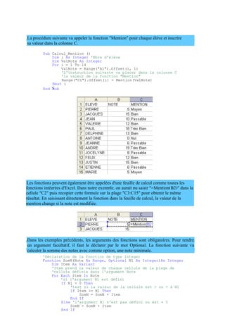 fonctions intégrées d'Excel. Dans notre exemple, on aurait pu saisir "=Mention(B2)" dans la
cellule "C2" puis recopier cette formule sur la plage "C3:C15" pour obtenir le même
résultat. En saisissant directement la fonction dans la feuille de calcul, la valeur de la
mention change si la note est modifiée.
La procédure suivante va appeler la fonction "Mention" pour chaque élève et inscrire
sa valeur dans la colonne C.
Sub Calcul_Mention ()
Dim i As Integer 'Nbre d'élève
Dim ValNote As Integer
For i = 1 To 14
ValNote = Range("A1").Offset(i, 1)
'L'instruction suivante va placer dans la colonne C
'la valeur de la fonction "Mention"
Range("C1").Offset(i) = Mention(ValNote)
Next i
End Sub
Les fonctions peuvent également être appelées d'une feuille de calcul comme toutes les
Dans les exemples précédents, les arguments des fonctions sont obligatoires. Pour rendre
un argument facultatif, il faut le déclarer par le mot Optional. La fonction suivante va
calculer la somme des notes avec comme option, une note minimale.
'Déclaration de la fonction de type Integer
Function SomN(Note As Range, Optional N1 As Integer)As Integer
Dim Item As Variant
'Item prend la valeur de chaque cellule de la plage de
'cellule définie dans l'argument Note
For Each Item In Note
'si l'argument N1 est défini
If N1 > 0 Then
'test si la valeur de la cellule est > ou = à N1
If Item >= N1 Then
SomN = SomN + Item
End If
Else 'l'argument N1 n'est pas défini ou est = 0
SomN = SomN + Item
End If
 