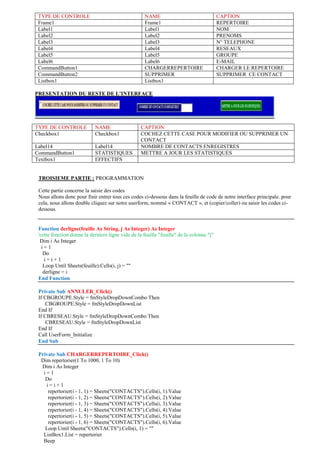 PRESENTATION DU RESTE DE L’INTERFACE
TROISIEME PARTIE : PROGRAMMATION
Cette partie concerne la saisie des codes
Nous allons donc pour finir entrer tous ces codes ci-dessous dans la feuille de code de notre interface principale. pour
cela, nous allons double cliquez sur notre userform, nommé « CONTACT », et (copier/coller) ou saisir les codes ci-
dessous.
Function derligne(feuille As String, j As Integer) As Integer
'cette fonction donne la derniere ligne vide de la feuille "feuille" de la colonne "j"
Dim i As Integer
i = 1
Do
i = i + 1
Loop Until Sheets(feuille).Cells(i, j) = ""
derligne = i
End Function
Private Sub ANNULER_Click()
If CBGROUPE.Style = fmStyleDropDownCombo Then
CBGROUPE.Style = fmStyleDropDownList
End If
If CBRESEAU.Style = fmStyleDropDownCombo Then
CBRESEAU.Style = fmStyleDropDownList
End If
Call UserForm_Initialize
End Sub
Private Sub CHARGERREPERTOIRE_Click()
Dim repertorier(1 To 1000, 1 To 10)
Dim i As Integer
i = 1
Do
i = i + 1
repertorier(i - 1, 1) = Sheets("CONTACTS").Cells(i, 1).Value
repertorier(i - 1, 2) = Sheets("CONTACTS").Cells(i, 2).Value
repertorier(i - 1, 3) = Sheets("CONTACTS").Cells(i, 3).Value
repertorier(i - 1, 4) = Sheets("CONTACTS").Cells(i, 4).Value
repertorier(i - 1, 5) = Sheets("CONTACTS").Cells(i, 5).Value
repertorier(i - 1, 6) = Sheets("CONTACTS").Cells(i, 6).Value
Loop Until Sheets("CONTACTS").Cells(i, 1) = ""
ListBox1.List = repertorier
Beep
TYPE DE CONTROLE NAME CAPTION
Frame1 Frame1 REPERTOIRE
Label1 Label1 NOM
Label2 Label2 PRENOMS
Label3 Label3 N° TELEPHONE
Label4 Label4 RESEAUX
Label5 Label5 GROUPE
Label6 Label6 E-MAIL
CommandButton1 CHARGERREPERTOIRE CHARGER LE REPERTOIRE
CommandButton2 SUPPRIMER SUPPRIMER CE CONTACT
Listbox1 Listbox1
TYPE DE CONTROLE NAME CAPTION
Checkbox1 Checkbox1 COCHEZ CETTE CASE POUR MODIFIER OU SUPPRIMER UN
CONTACT
Label14 Label14 NOMBRE DE CONTACTS ENREGISTRES
CommandButton1 STATISTIQUES METTRE A JOUR LES STATISTIQUES
Textbox1 EFFECTIFS
 