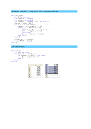 Extraire les consonnes et les voyelles d'une chaîne de caractères
Sub Cons_Voy()
Dim i As Integer
Dim Chaine As String
Dim Caract As String * 1
Dim Conson As String, Voyel As String
Chaine = Range("A1")
For i = 1 To Len(Chaine)
Caract = Mid(Chaine, i, 1)
Select Case LCase(Caract)
Case "a", "e", "i", "o", "u", "y"
Voyel = Voyel & Caract
Case Else
Conson = Conson + Caract
End Select
Next i
Range("A2") = Conson
Range("A3") = Voyel
End Sub
Convertir en €uros
Sub Euros()
Dim Cel As Range
For Each Cel In Selection
If IsNumeric(Cel) = True Then
Cel = Cel / 6.55957
End If
Next
End Sub
 