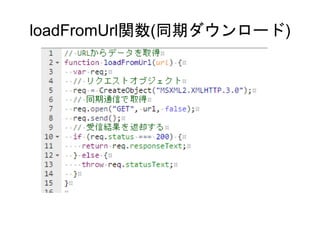 loadFromUrl関数(同期ダウンロード)
 