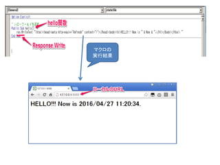 マクロの
実行結果
 