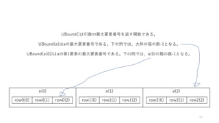 a(0) a(1) a(2)
row0(0) row0(1) row0(2) row1(0) row1(1) row1(2) row2(0) row2(1) row2(2)
UBound()は引数の最大要素番号を返す関数である。
UBound(a)はaの最大要素番号である。下の例では、大枠の箱の数-1となる。
UBound(a(0))はaの第1要素の最大要素番号である。下の例では、a(0)の箱の数-1となる。
10
 