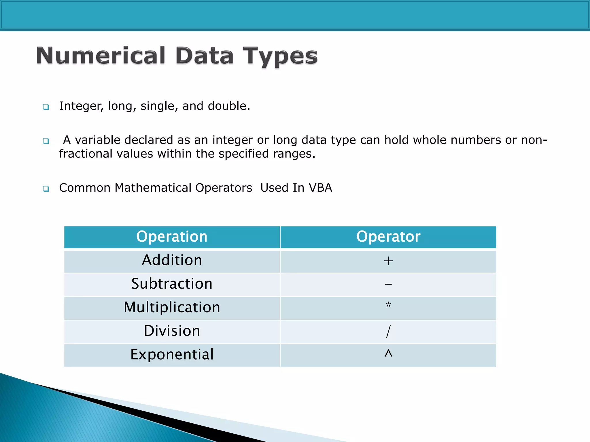 





Integer, long, single, and double.
A variable declared as an integer or long data type can hold whole numbers or nonfractional values within the specified ranges.
Common Mathematical Operators Used In VBA

Operation

Operator

Addition

+

Subtraction

-

Multiplication

*

Division

/

Exponential

^

 