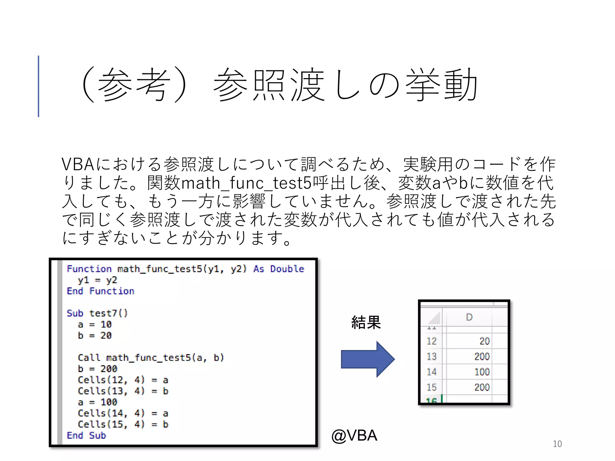 （参考）参照渡しの挙動
VBAにおける参照渡しについて調べるため、実験用のコードを作
りました。関数math_func_test5呼出し後、変数aやbに数値を代
入しても、もう一方に影響していません。参照渡しで渡された先
で同じく参照渡しで渡された変数が代入されても値が代入される
にすぎないことが分かります。
10
結果
@VBA
 