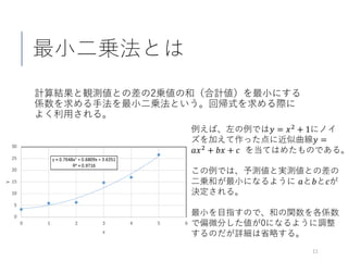 最小二乗法とは
計算結果と観測値との差の2乗値の和（合計値）を最小にする
係数を求める手法を最小二乗法という。回帰式を求める際に
よく利用される。
11
例えば、左の例では𝑦𝑦 = 𝑥𝑥2 + 1にノイ
ズを加えて作った点に近似曲線𝑦𝑦 =
𝑎𝑎𝑥𝑥2 + 𝑏𝑏𝑏𝑏 + 𝑐𝑐 を当てはめたものである。
この例では、予測値と実測値との差の
二乗和が最小になるように 𝑎𝑎と𝑏𝑏と𝑐𝑐が
決定される。
最小を目指すので、和の関数を各係数
で偏微分した値が0になるように調整
するのだが詳細は省略する。
 