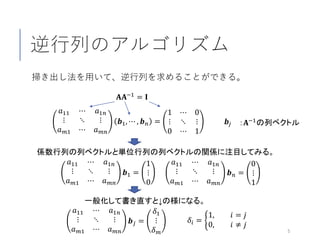 逆行列のアルゴリズム
掃き出し法を用いて、逆行列を求めることができる。
5
𝐀𝐀𝐀𝐀−1
= 𝐈𝐈
𝑎𝑎11 ⋯ 𝑎𝑎1𝑛𝑛
⋮ ⋱ ⋮
𝑎𝑎 𝑚𝑚1 ⋯ 𝑎𝑎 𝑚𝑚𝑚𝑚
𝒃𝒃1, ⋯ , 𝒃𝒃𝑛𝑛 =
1 ⋯ 0
⋮ ⋱ ⋮
0 ⋯ 1
𝒃𝒃𝑗𝑗 ：𝐀𝐀−1の列ベクトル
𝑎𝑎11 ⋯ 𝑎𝑎1𝑛𝑛
⋮ ⋱ ⋮
𝑎𝑎 𝑚𝑚1 ⋯ 𝑎𝑎 𝑚𝑚𝑚𝑚
𝒃𝒃1 =
1
⋮
0
𝑎𝑎11 ⋯ 𝑎𝑎1𝑛𝑛
⋮ ⋱ ⋮
𝑎𝑎 𝑚𝑚1 ⋯ 𝑎𝑎 𝑚𝑚𝑚𝑚
𝒃𝒃𝑛𝑛 =
0
⋮
1
𝑎𝑎11 ⋯ 𝑎𝑎1𝑛𝑛
⋮ ⋱ ⋮
𝑎𝑎 𝑚𝑚1 ⋯ 𝑎𝑎 𝑚𝑚𝑚𝑚
𝒃𝒃𝑗𝑗 =
𝛿𝛿1
⋮
𝛿𝛿𝑚𝑚
𝛿𝛿𝑖𝑖 = �
1, 𝑖𝑖 = 𝑗𝑗
0, 𝑖𝑖 ≠ 𝑗𝑗
係数行列の列ベクトルと単位行列の列ベクトルの関係に注目してみる。
一般化して書き直すと↓の様になる。
 