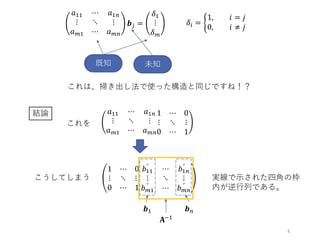 6
既知 未知
これは、掃き出し法で使った構造と同じですね！？
結論 𝑎𝑎11 ⋯ 𝑎𝑎1𝑛𝑛
⋮ ⋱ ⋮
𝑎𝑎 𝑚𝑚1 ⋯ 𝑎𝑎 𝑚𝑚𝑚𝑚
1 ⋯ 0
⋮ ⋱ ⋮
0 ⋯ 1
1 ⋯ 0
⋮ ⋱ ⋮
0 ⋯ 1
́𝑏𝑏11 ⋯ ́𝑏𝑏1𝑛𝑛
⋮ ⋱ ⋮
́𝑏𝑏𝑚𝑚1 ⋯ ́𝑏𝑏𝑚𝑚𝑚𝑚
これを
こうしてしまう
𝑎𝑎11 ⋯ 𝑎𝑎1𝑛𝑛
⋮ ⋱ ⋮
𝑎𝑎 𝑚𝑚1 ⋯ 𝑎𝑎 𝑚𝑚𝑚𝑚
𝒃𝒃𝑗𝑗 =
𝛿𝛿1
⋮
𝛿𝛿𝑚𝑚
𝛿𝛿𝑖𝑖 = �
1, 𝑖𝑖 = 𝑗𝑗
0, 𝑖𝑖 ≠ 𝑗𝑗
𝒃𝒃1 𝒃𝒃𝑛𝑛
𝐀𝐀−1
実線で示された四角の枠
内が逆行列である。
 