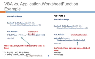 Vba built-in & worksheet functions | PPT