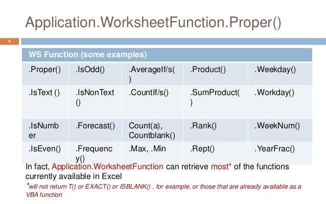 vba builtin worksheet functions 4 638