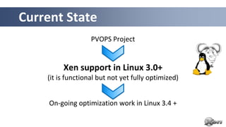 Current State
                   PVOPS Project


         Xen support in Linux 3.0+
    (it is functional but not yet fully optimized)


     On-going optimization work in Linux 3.4 +
 