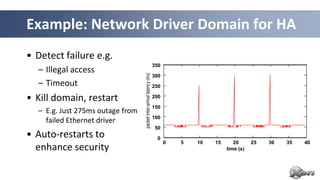 Example: Network Driver Domain for HA
• Detect failure e.g.
                                  350
  – Illegal access
                                  300
  – Timeout                       250

• Kill domain, restart            200

                                  150
  – E.g. Just 275ms outage from
                                  100
    failed Ethernet driver
                                   50
• Auto-restarts to                 0
                                        0   5   10   15      20      25   30   35   40
  enhance security                                        time (s)
 