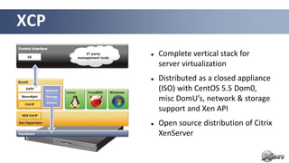XCP
         Complete vertical stack for
          server virtualization
         Distributed as a closed appliance
          (ISO) with CentOS 5.5 Dom0,
          misc DomU’s, network & storage
          support and Xen API
         Open source distribution of Citrix
          XenServer
 
