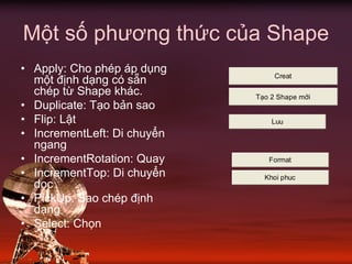 Một số phương thức của Shape
• Apply: Cho phép áp dụng
một định dạng có sẵn
chép từ Shape khác.
• Duplicate: Tạo bản sao
• Flip: Lật
• IncrementLeft: Di chuyển
ngang
• IncrementRotation: Quay
• IncrementTop: Di chuyển
dọc
• PickUp: Sao chép định
dạng
• Select: Chọn
Creat
T¹o 2 Shape míi
Luu
Format
Khoi phuc
 